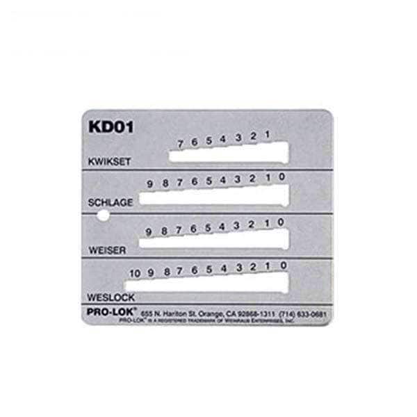 ProLok: Key Decoder-KW1, SC1, WK1, WE1